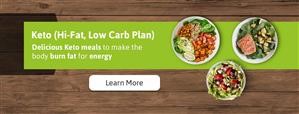 Keto Prepared Meal Plans